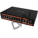 Switch zarządzalny czy niezarządzalny do kamer IP - co wybrać